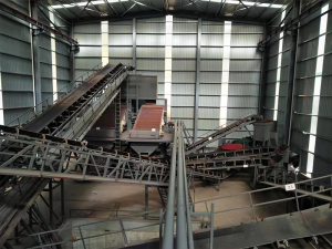 砂石行业提供多种生产工艺大力发展大型化砂石骨料...