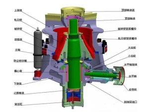 惯性圆锥破碎机：金属矿山高效破碎的新引擎​