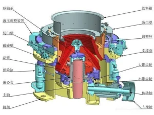 圆锥破碎机常见故障及解决方法：5 大故障应对与日...