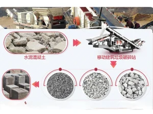 建筑垃圾处理利用：处理方法及再生用途