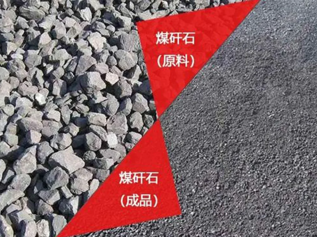 煤矸石制砂优势