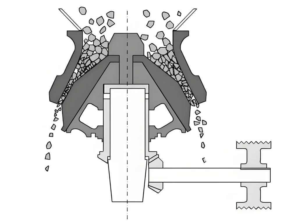 圆锥破碎机层压破碎原理 1 2025102703562511