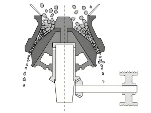 圆锥破碎机层压破碎原理