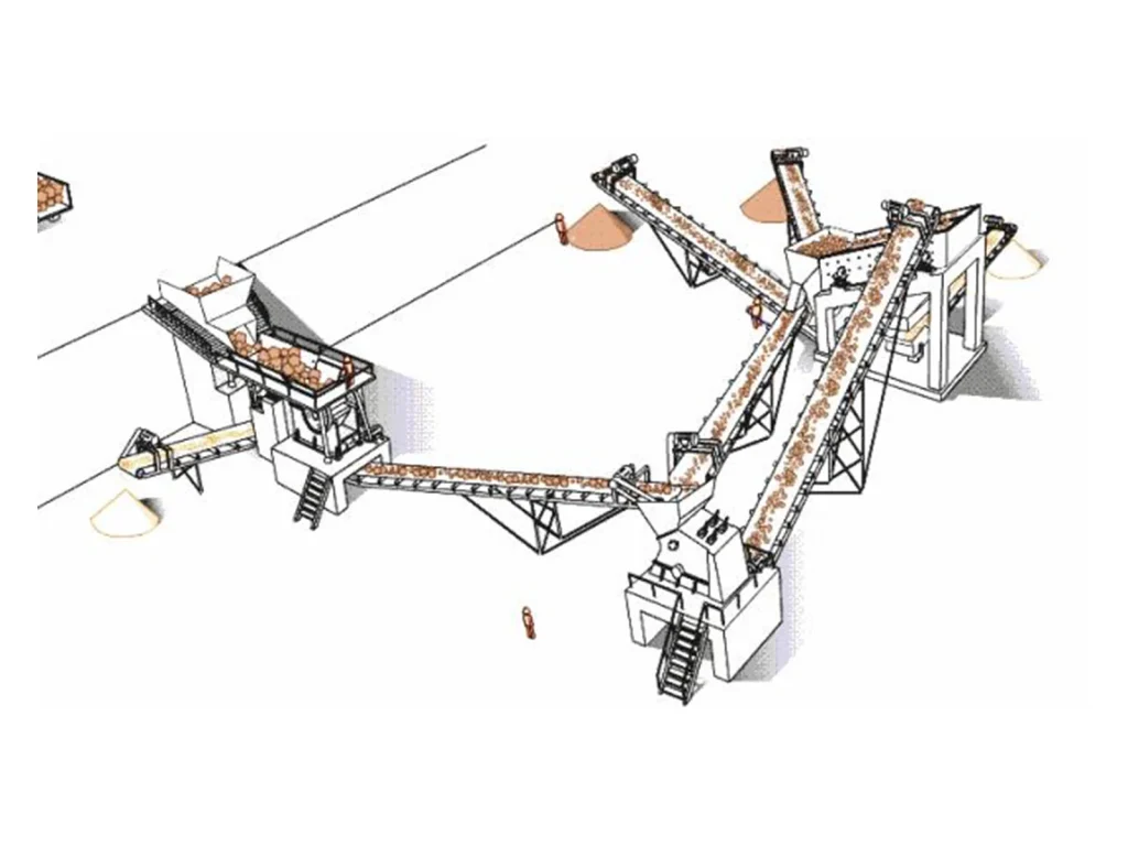 干法VS湿法制砂:哪种工艺更适合你?制砂生产线选型详解 1 干法VS湿法制砂:哪种工艺更适合你?制砂生产线选型详解 - 丁博重工(images 1)