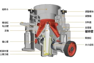 玄武岩破碎用什么机器好？时产200吨玄武岩破碎线设...